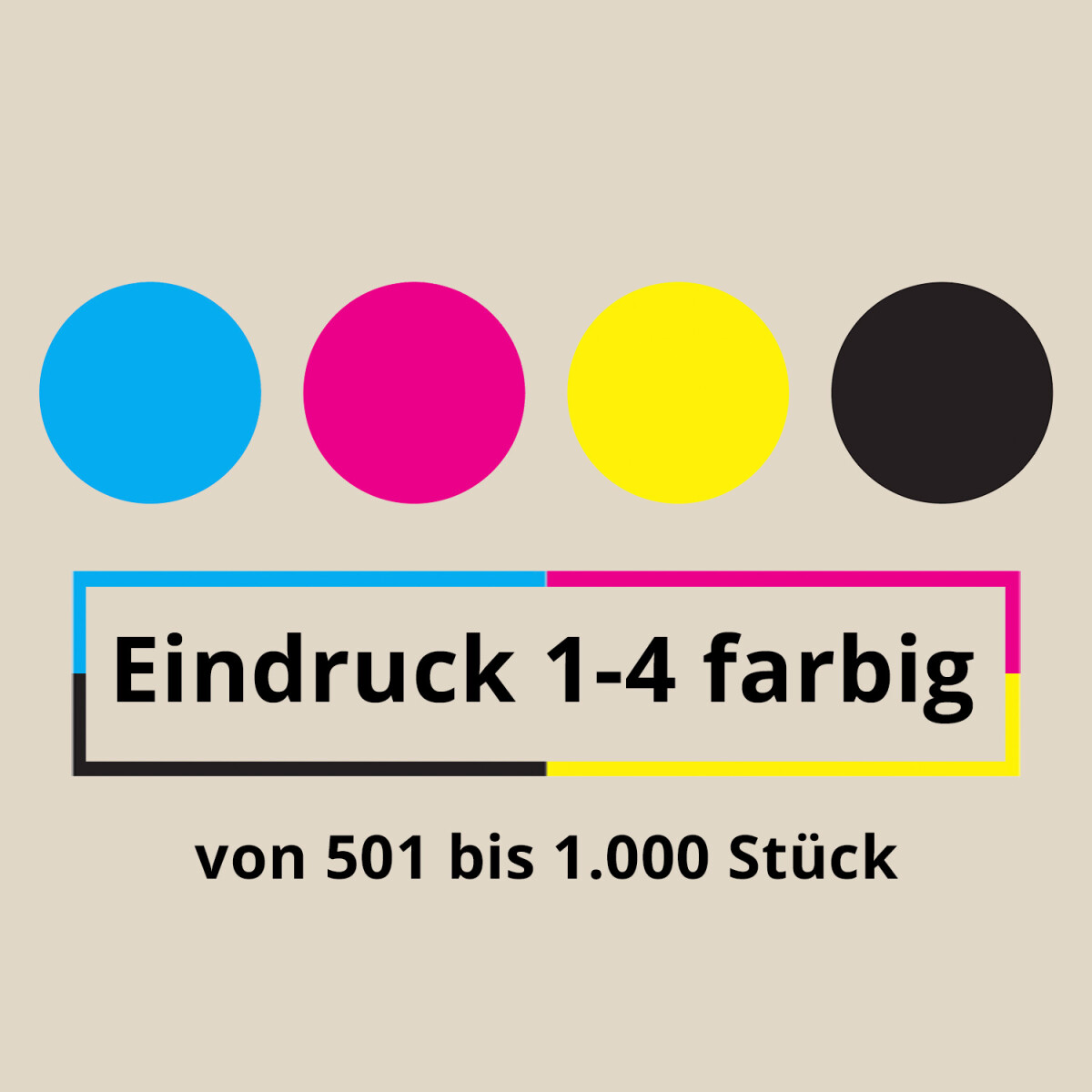 Eindruck 1-4 farbig von 501 bis 1000 Stück